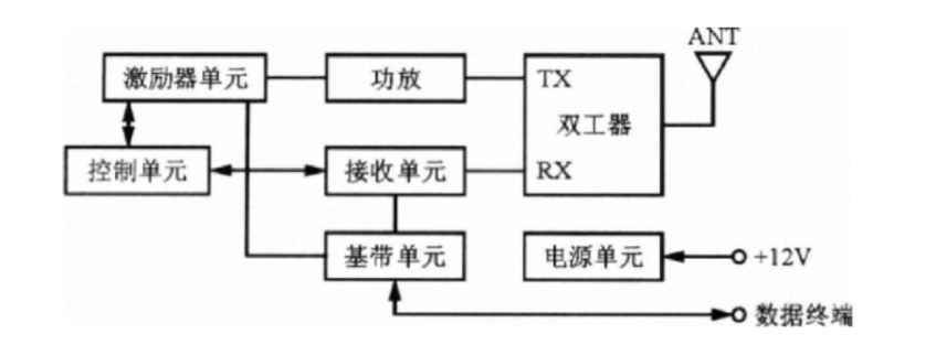 afaefc2c-6097-11ed-b116-dac502259ad0.png