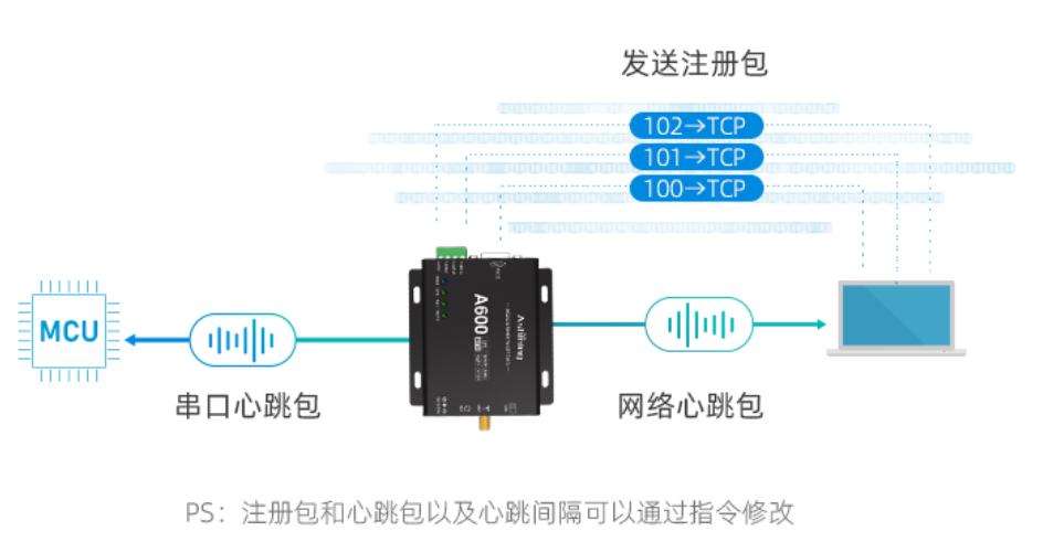 b2668444-6097-11ed-b116-dac502259ad0.png