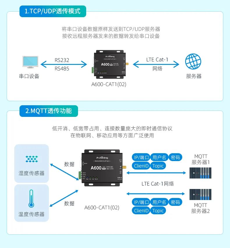 b1ff5e9a-6097-11ed-b116-dac502259ad0.jpg