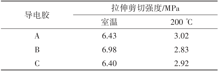 导电胶