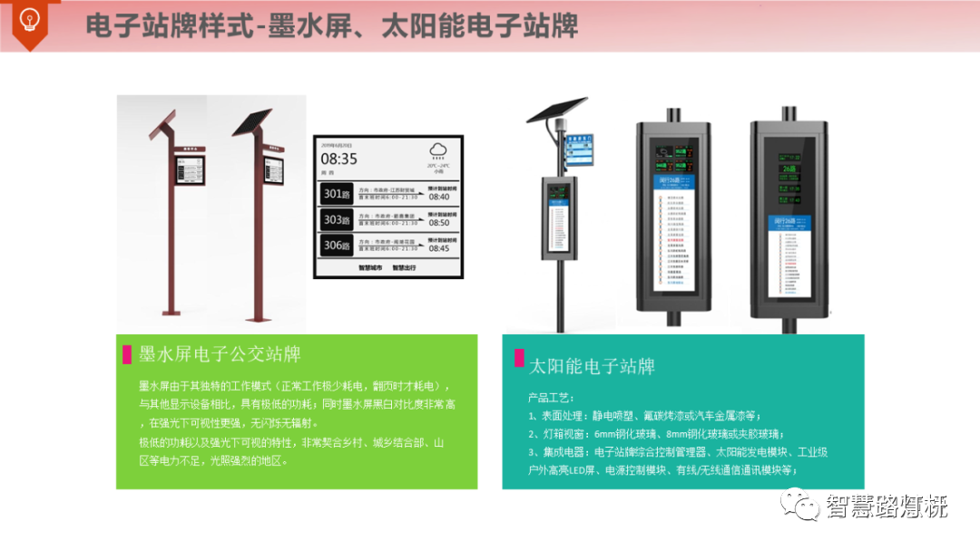 智慧灯杆