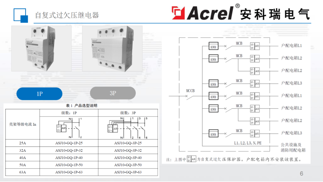 77fa9aee-614f-11ed-b116-dac502259ad0.png