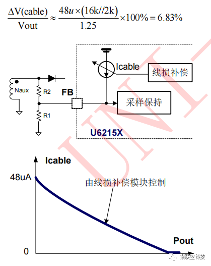 68c34392-6167-11ed-b116-dac502259ad0.png