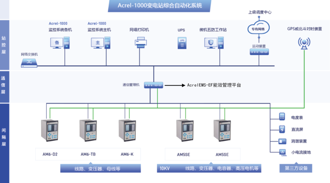 ab0681ca-66cf-11ed-b116-dac502259ad0.png