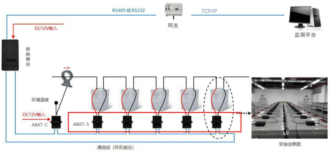 b289a904-66cf-11ed-b116-dac502259ad0.png