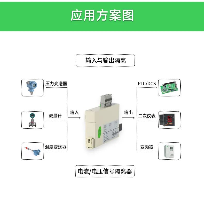 隔离器