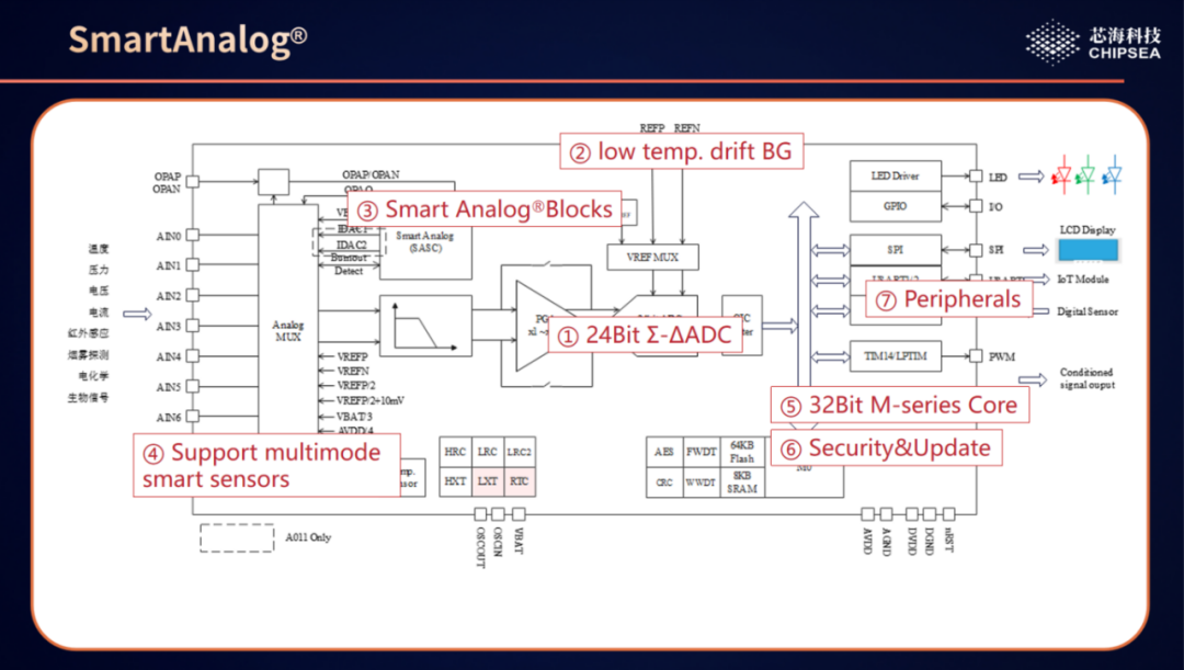 ed847dec-6713-11ed-b116-dac502259ad0.png