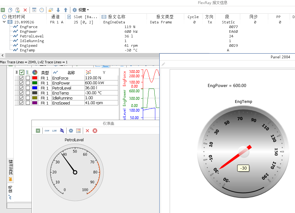 FlexRay