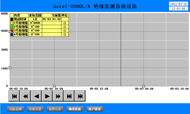 监测系统