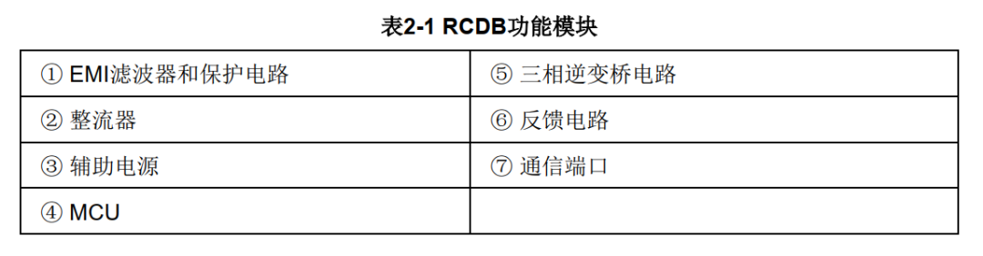 压缩机