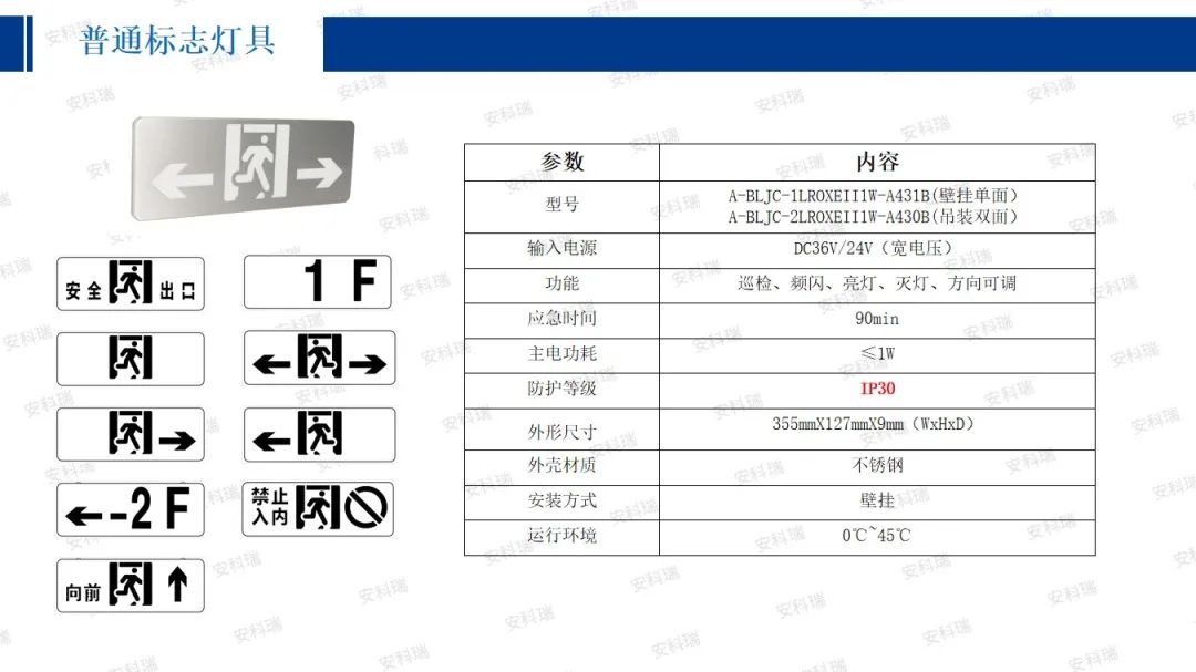 智慧工厂