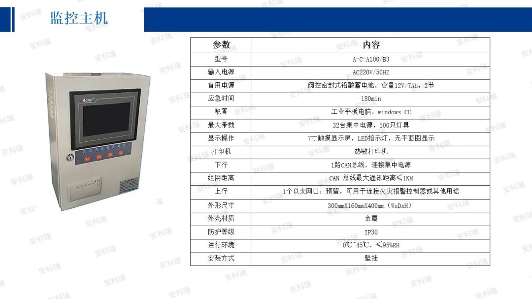 智慧工厂