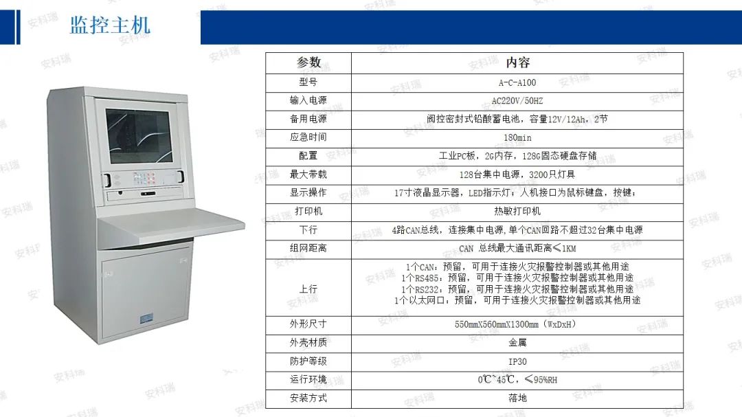 智慧工厂