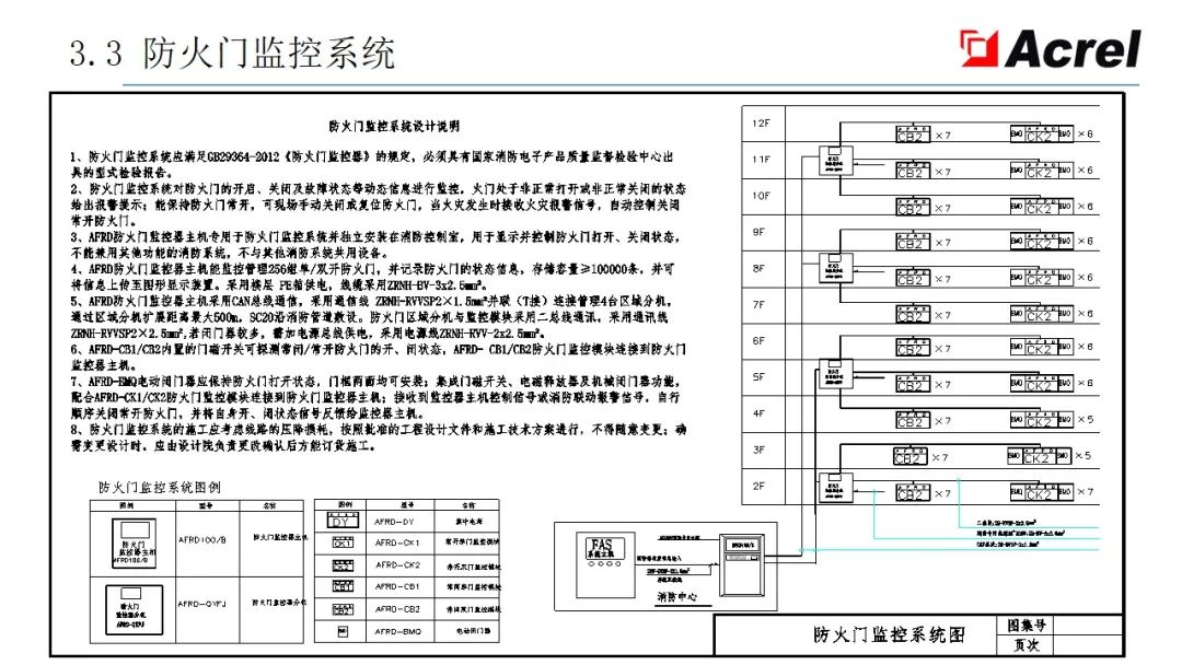 配电系统