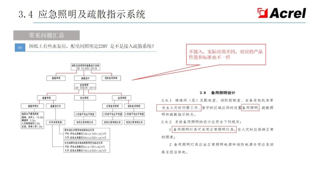 配电系统