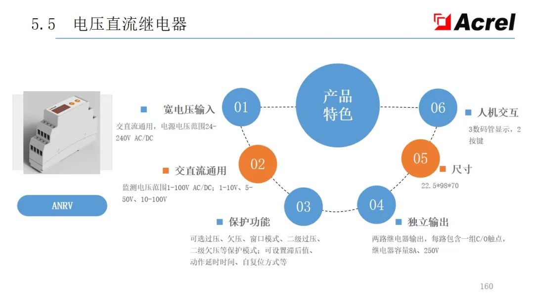 配电系统