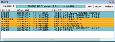 监控系统