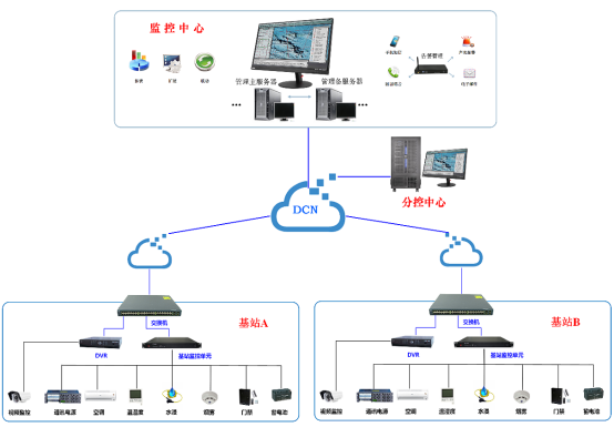 fc05c3ce-6fb7-11ed-b116-dac502259ad0.png