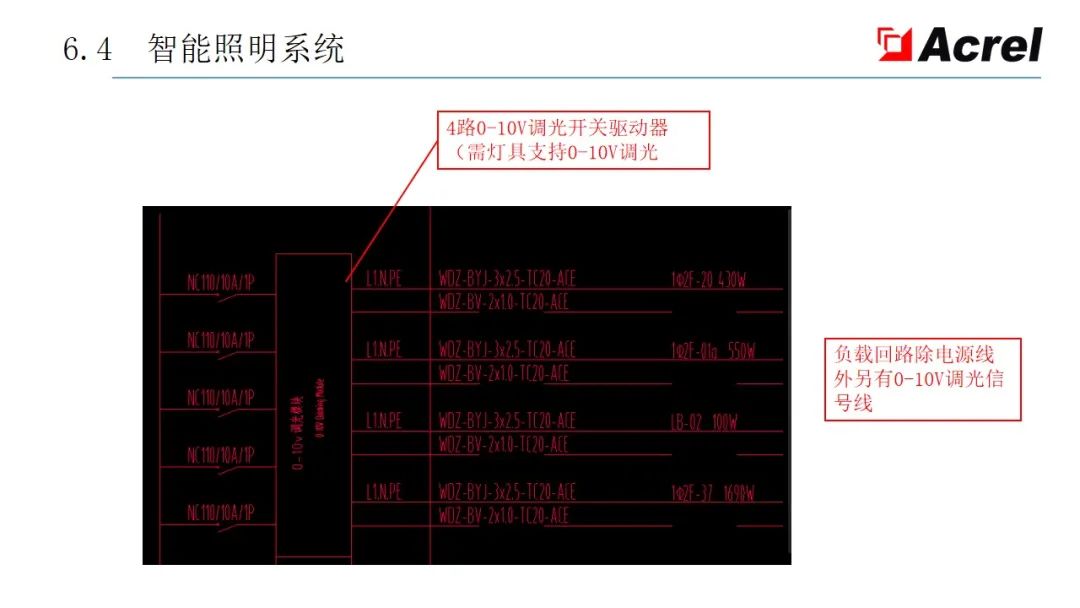 配电系统