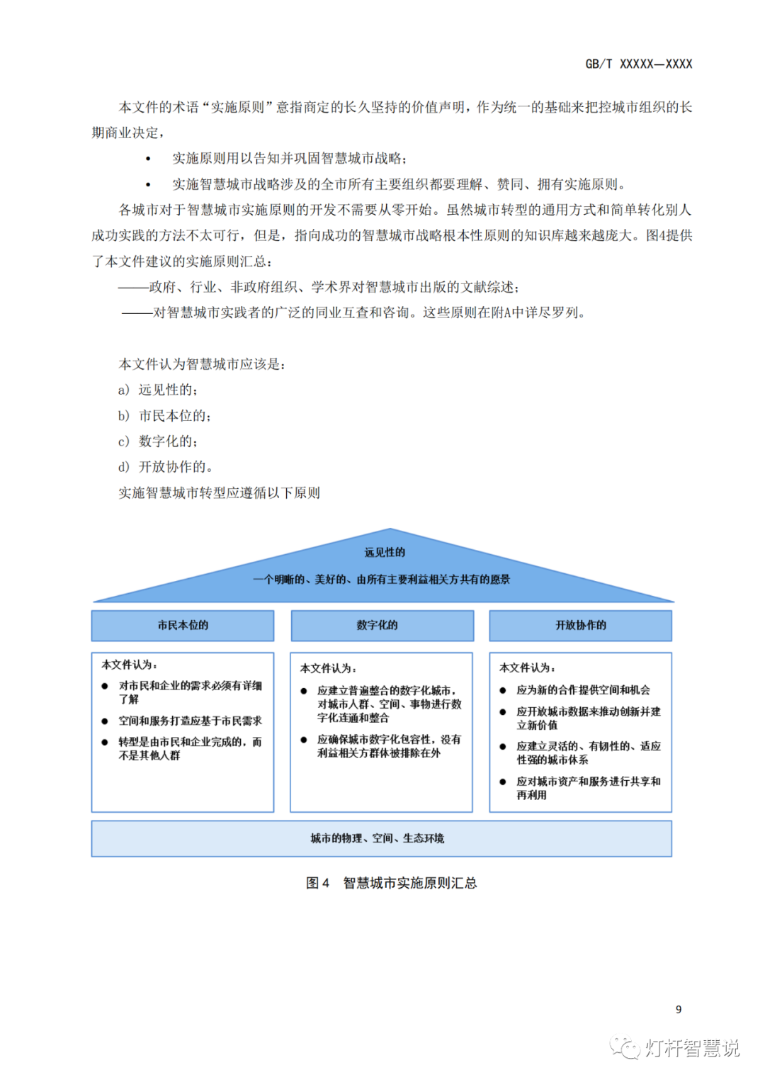 智慧城市