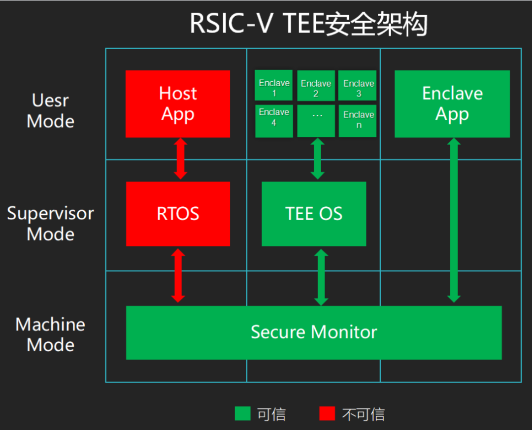 f655d620-b9bf-11ec-82f6-dac502259ad0.png