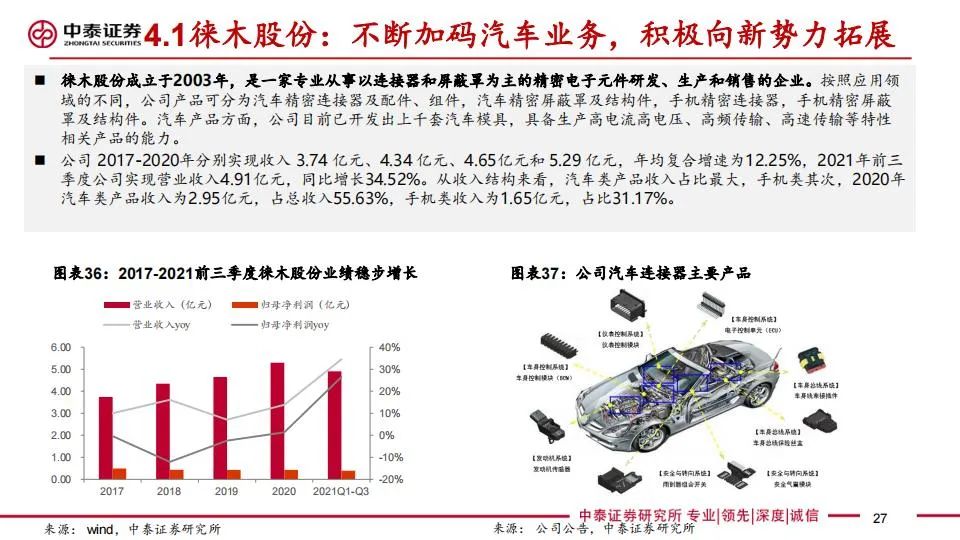 5aac4fc6-4c53-11ec-9483-dac502259ad0.jpg