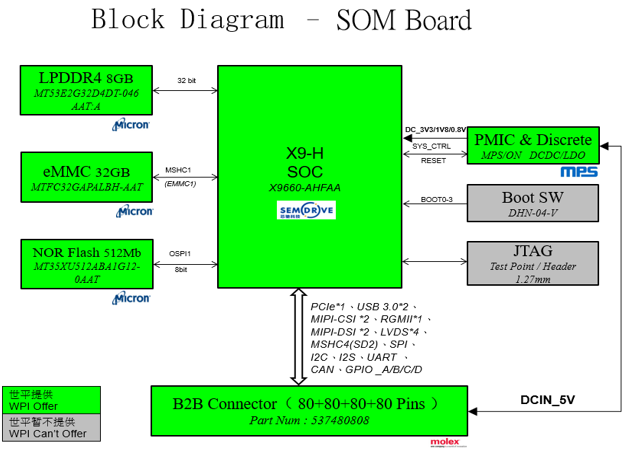 1fae0f5a-7041-11ed-b116-dac502259ad0.png