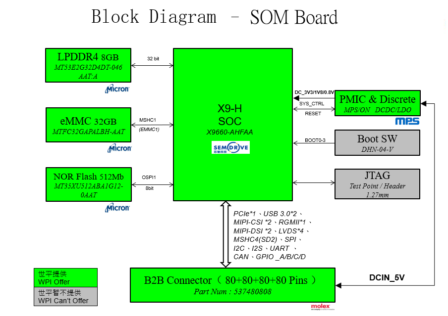 22b2b05c-7041-11ed-b116-dac502259ad0.png