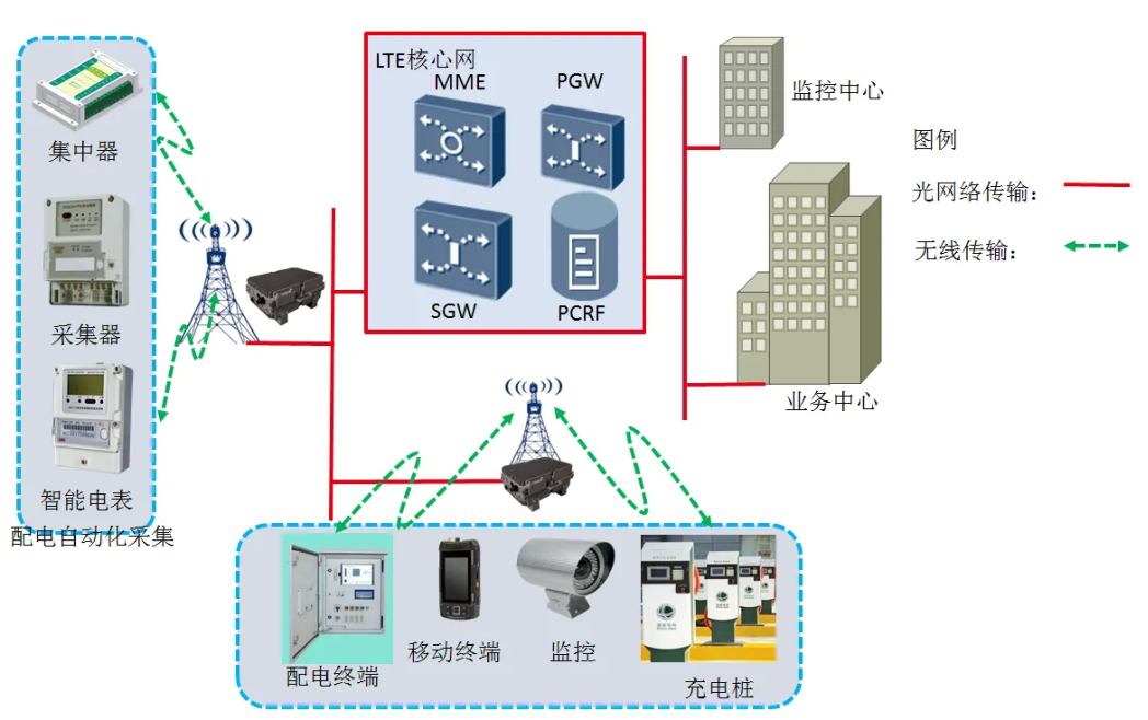 232be230-bb54-11ec-82f6-dac502259ad0.png