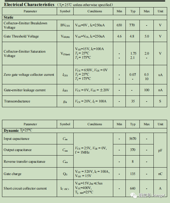 54010a66-d085-11ec-8521-dac502259ad0.png