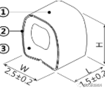 pcb