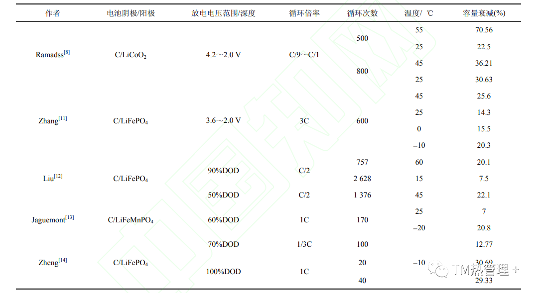 d95fe3e4-76de-11ed-b116-dac502259ad0.png