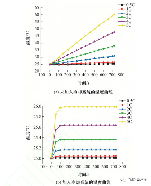 ddfe85ea-76de-11ed-b116-dac502259ad0.png