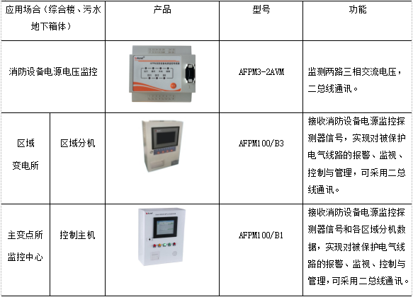 dfcf1bbc-785c-11ed-b116-dac502259ad0.png