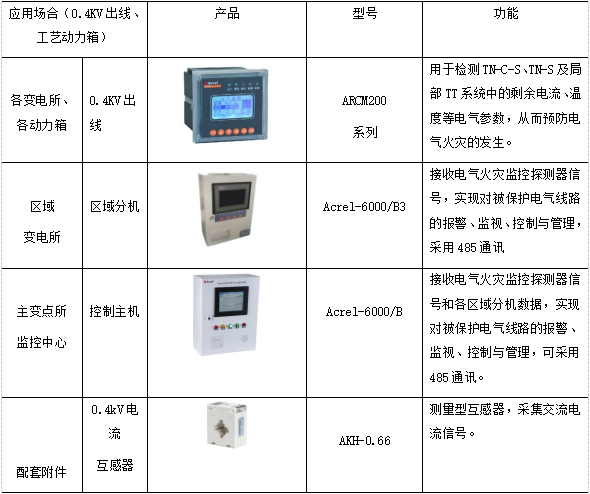 dfba44a8-785c-11ed-b116-dac502259ad0.png