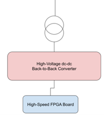 pcb