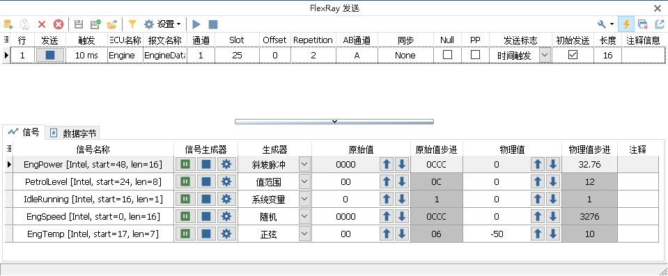 FlexRay