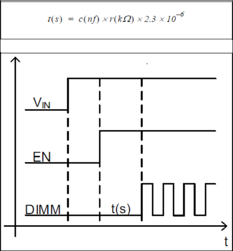 29e8ec94-78e6-11ed-b116-dac502259ad0.png