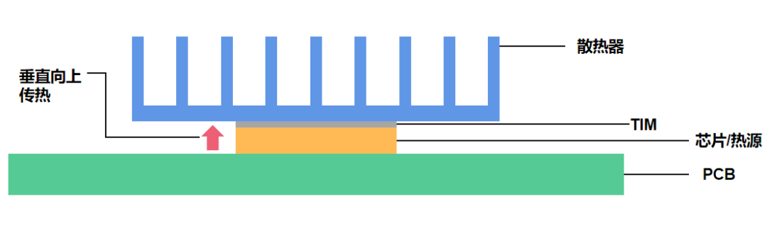 462234a8-7b96-11ed-b116-dac502259ad0.png
