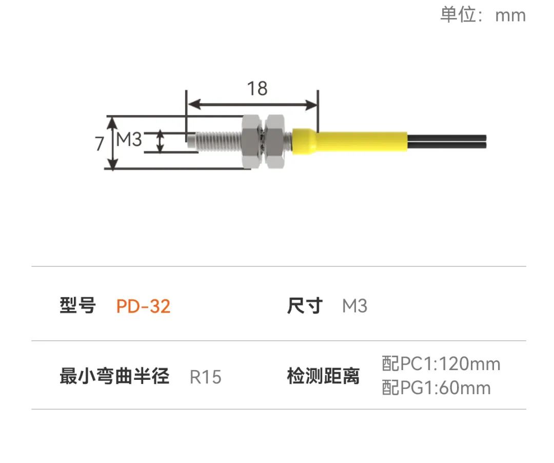 412f3228-7bf7-11ed-b116-dac502259ad0.jpg