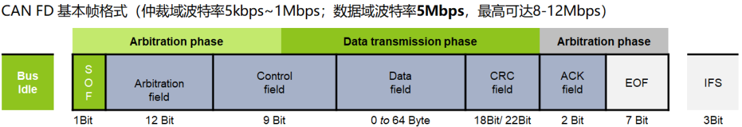 83a8c784-7bf9-11ed-b116-dac502259ad0.png