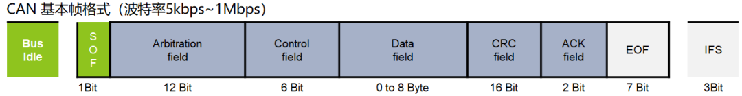 839a4c22-7bf9-11ed-b116-dac502259ad0.png