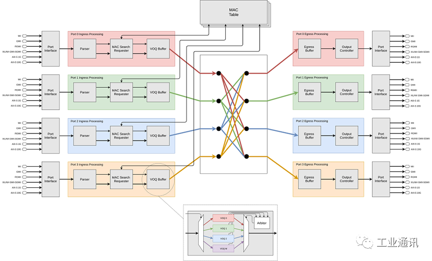 71ee3c0c-9efc-11ec-8b86-dac502259ad0.png