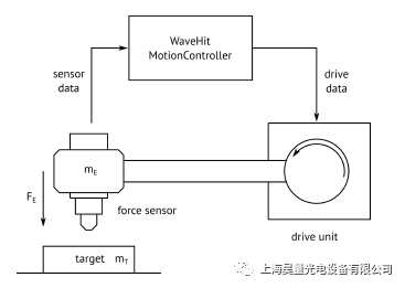 e11437fa-8c2a-11ed-bcbd-dac502259ad0.png