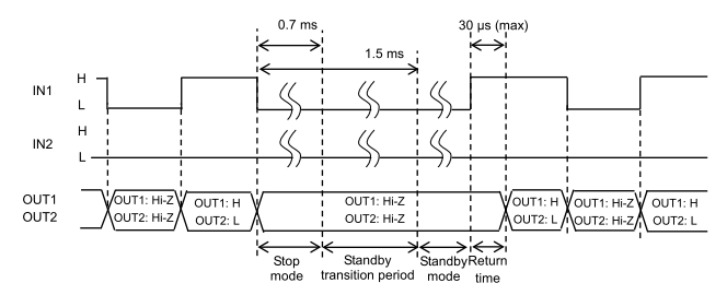 e149648c-8c2c-11ed-bcbd-dac502259ad0.png