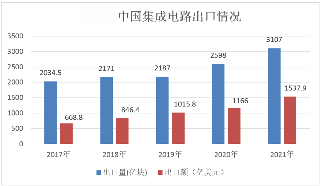 17e95dac-a160-11ec-8b86-dac502259ad0.png