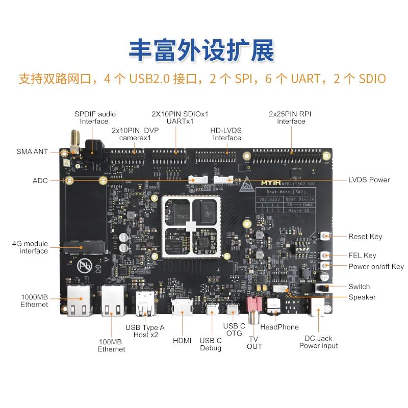 96ccc142-915e-11ed-ad0d-dac502259ad0.jpg