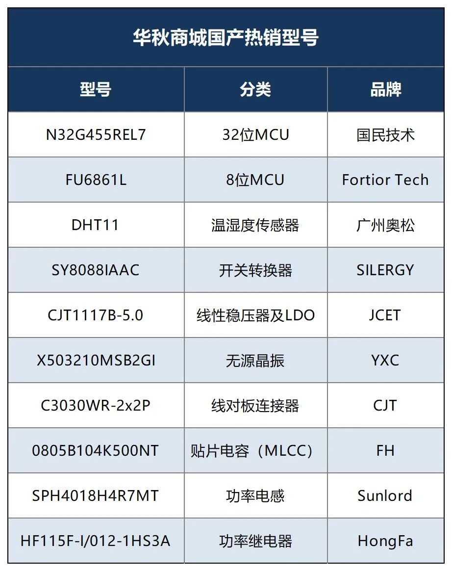 ec0aa7ae-9169-11ed-ad0d-dac502259ad0.jpg