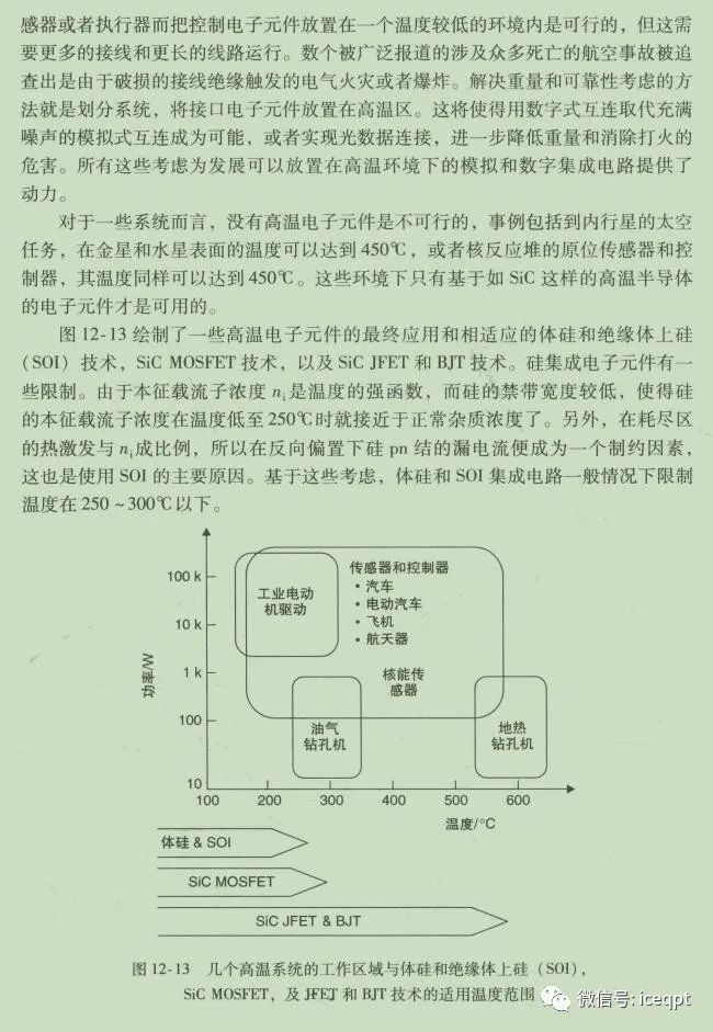 集成电路