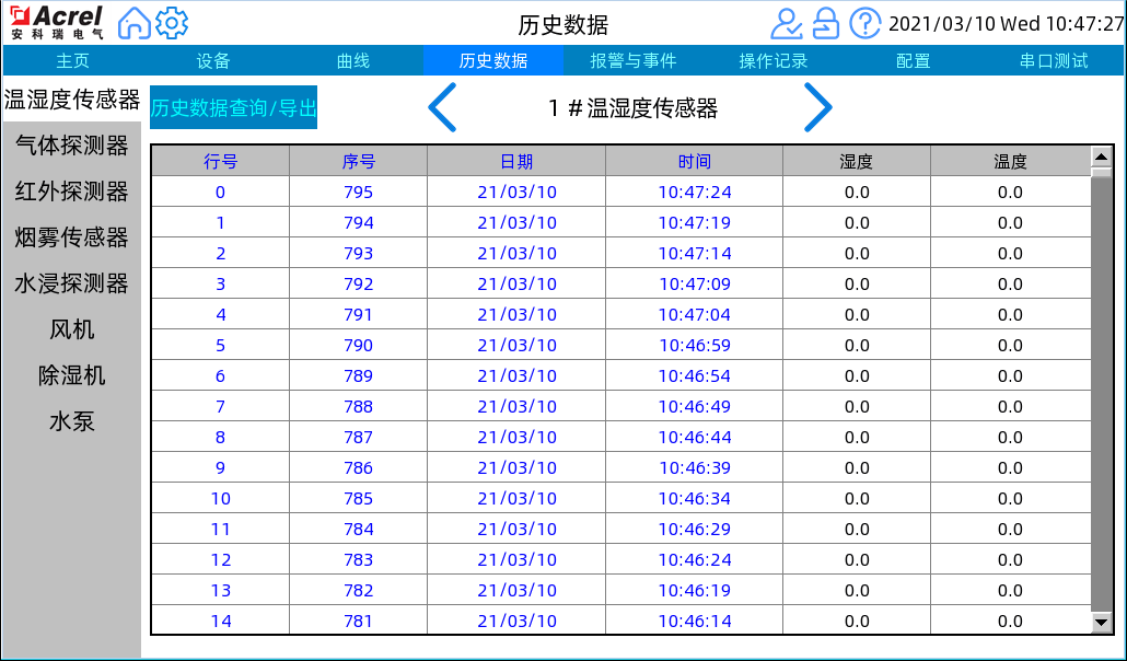 监控系统